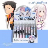 Ручки Re:ZERO с разбрызгивателем в ассортименте