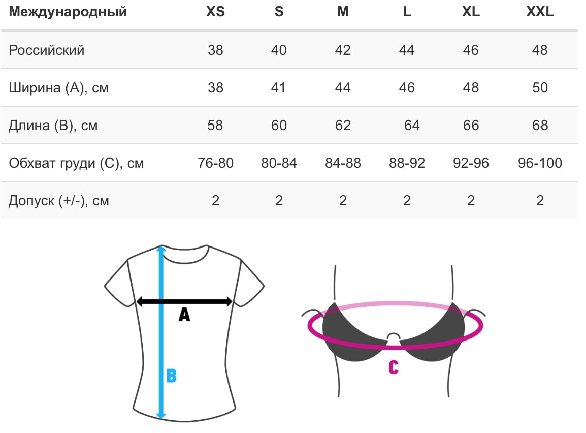 Таблица размеров майка. Размеры футболок женских таблица. Майка женская Размерная сетка. Размеры футболок женских. Сетка размеров женских футболок.